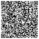 QR code with Mountain View Medicine contacts