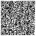 QR code with Rinchem Trining Consulting Center contacts