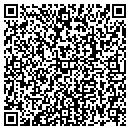 QR code with Appraisal Point contacts