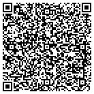 QR code with Innovative Technology Solution contacts
