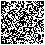 QR code with Contech Construction Products contacts