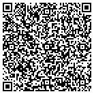 QR code with Mountain View Elementary Schl contacts