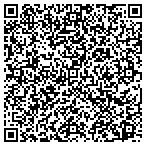 QR code with Anderson Abruzzo Intl Balloon contacts