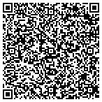 QR code with Santa Fe Public Utilities Department contacts