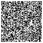 QR code with Rjs Refrigeration Sales & Service contacts