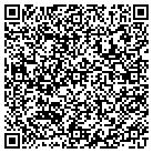 QR code with Mountain View Bulk Foods contacts