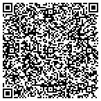 QR code with Nevada Professional Window College contacts