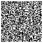 QR code with Sunnyside Horticulture Service contacts