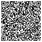 QR code with Monte Carlo & Mandalay Bay Rtl contacts