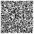 QR code with Same Day Banners and Digital P contacts