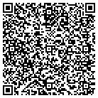 QR code with Mountain Land Plumbing & Heating contacts