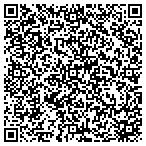 QR code with Humboldt County Sheriff's Department contacts