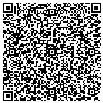 QR code with Private Invstigator License Bd contacts
