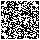 QR code with Mountain Thread & Woodworks contacts
