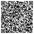 QR code with Re-Do Pools contacts