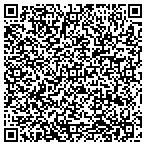 QR code with Help You Sell Intgrity Rlstate contacts