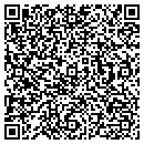 QR code with Cathy Jensby contacts