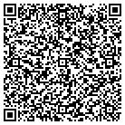 QR code with Mountain View Elementary Schl contacts