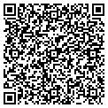 QR code with Glasshoppers contacts