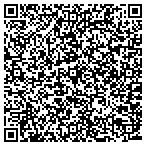 QR code with Southern Navada Center For Ind contacts