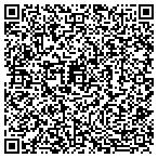 QR code with Valpak Metropolitan Las Vegas contacts
