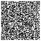 QR code with Business and Industry Nev Department contacts