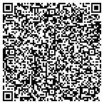 QR code with Imaging Technologies Service Inc contacts