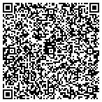 QR code with Nevada State Development Corp contacts