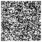 QR code with Front Sight Firearms Training Institute contacts