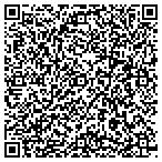 QR code with Suns Bar-B-Que & Tempura House contacts