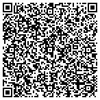 QR code with Southern Nevada Certif Dev Co contacts