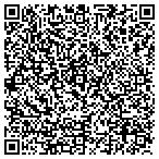 QR code with Sustainable Forest Systs Corp contacts