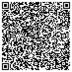 QR code with Mountain View Center For Healthy contacts