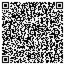 QR code with Just Write contacts