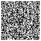 QR code with Mobile Sound Electronics contacts