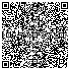 QR code with In The Frame Publishing & Prod contacts
