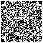 QR code with Ihrkes Kevin Quality Pool Service contacts