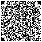 QR code with Unity Center For Spiritual Growth contacts