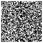 QR code with Designer Distribution Service LLC contacts