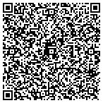 QR code with Silverstate Coml Brkg Service contacts