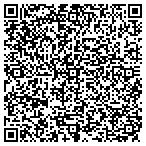 QR code with Las Vegas Ntnal Jr Glf Chmpnsh contacts