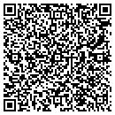 QR code with Markham Group contacts