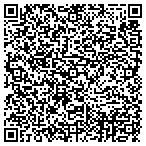 QR code with Millenium Staffing & MGT Services contacts
