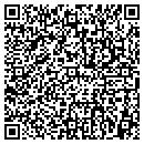 QR code with Sign Factory contacts