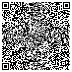QR code with Sound MGT Hring Cnsrvtion Services contacts