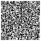 QR code with Southern Nevada Center For Ind L contacts
