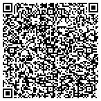 QR code with Science Applications Intl Corp contacts