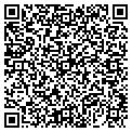 QR code with Nevada Cores contacts