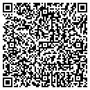 QR code with BULLETIMAGES.COM contacts