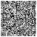 QR code with Mitchells Word Processing Services contacts